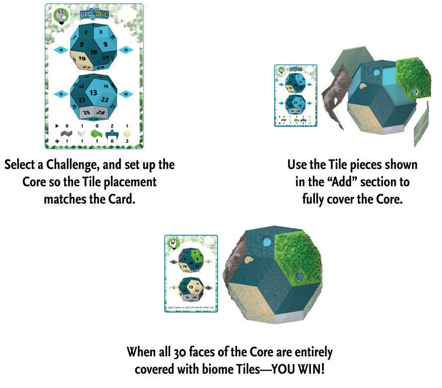 Thinkfun - Geologic