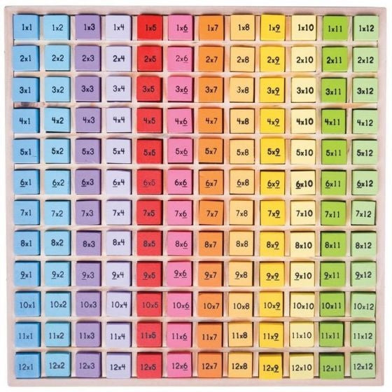 Bigjigs Toys- Times Table Tray