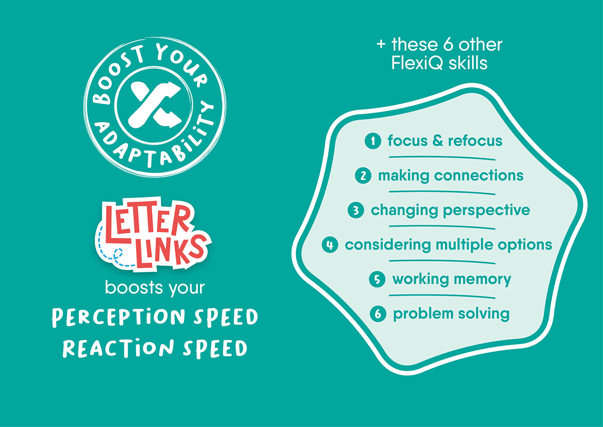 FlexiQ Games - Letter Links