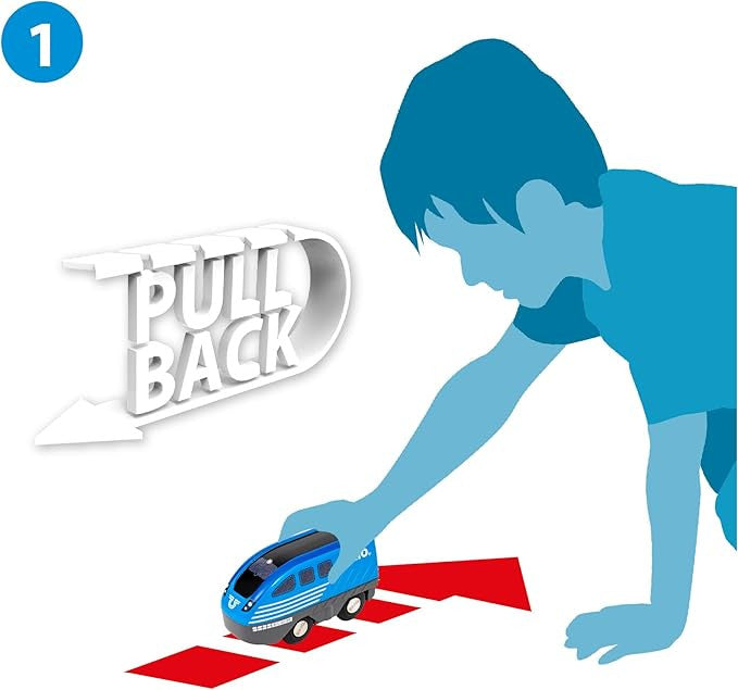 BRIO World - Pull Back Train 36019