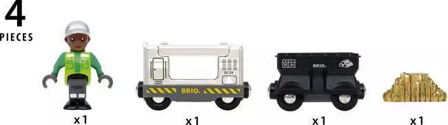 BRIO - Special Edition Train (2024) 36083