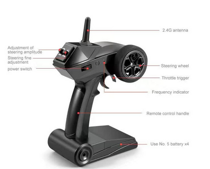 Revolt - Illuminator Q7 High Speed Boat