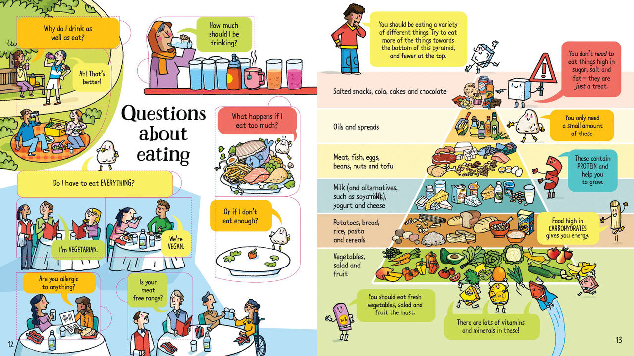 Usborne - Look Inside What Happens when you Eat?