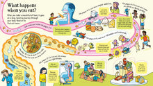 Usborne - Look Inside What Happens when you Eat?