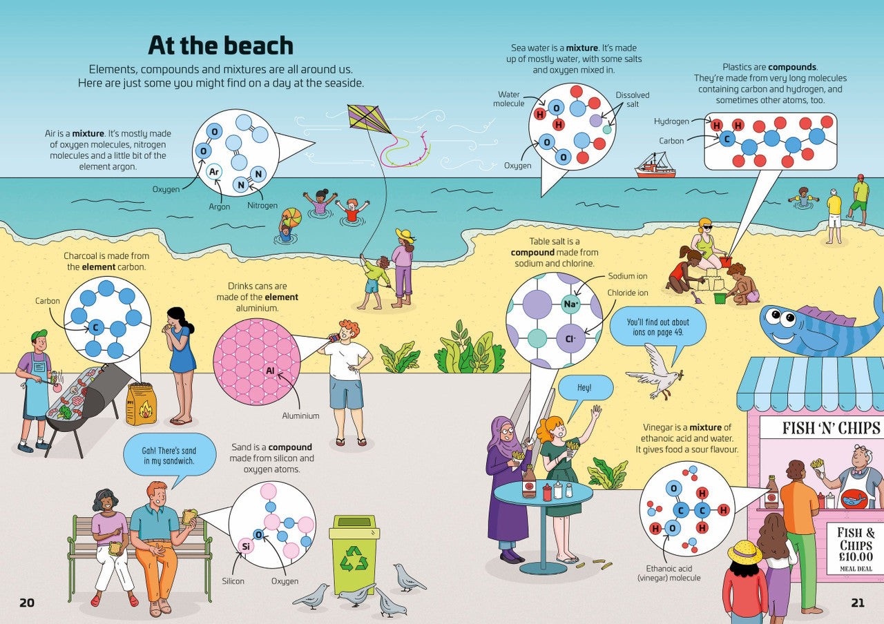 Usborne - Chemistry for Beginners