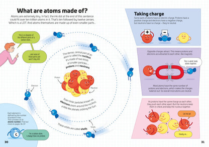 Usborne - Chemistry for Beginners