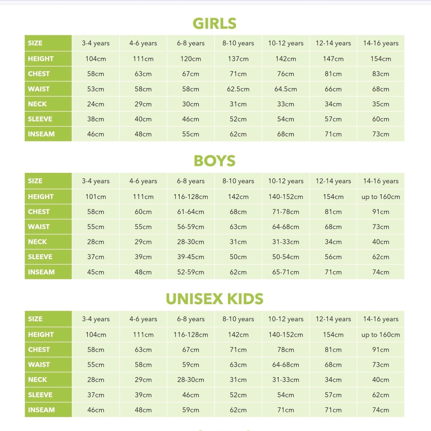 A size chart table for children's clothing, divided into sections for Girls, Boys, and Unisex Kids. The table lists age ranges in years, height in centimeters, chest, waist, neck, sleeve, and inseam measurements, with alternating light green and white rows.