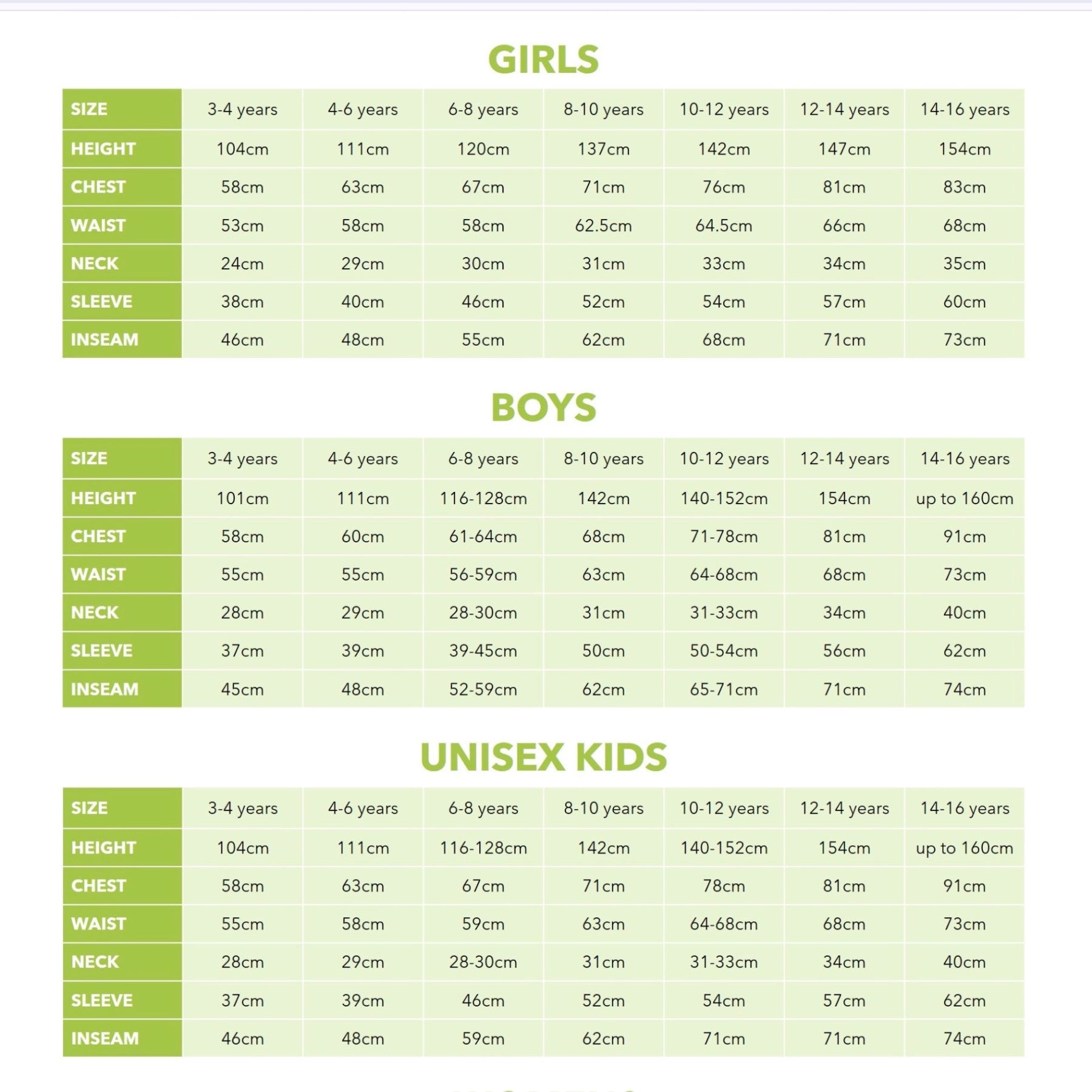 A size chart table for children's clothing, divided into sections for Girls, Boys, and Unisex Kids. The table lists age ranges in years, height in centimeters, chest, waist, neck, sleeve, and inseam measurements, with alternating light green and white rows.