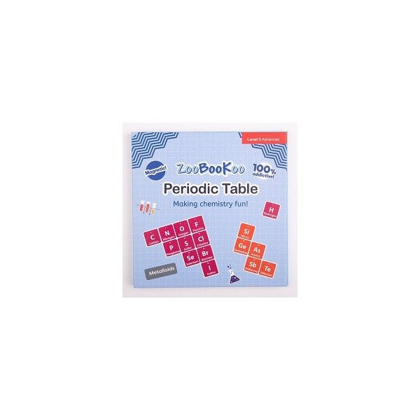 ZooBooKoo - Periodic Table Magnetic Book