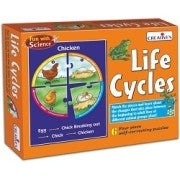 Creative's - Life Cycles