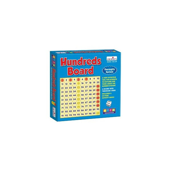 Creative's - Hundreds Board