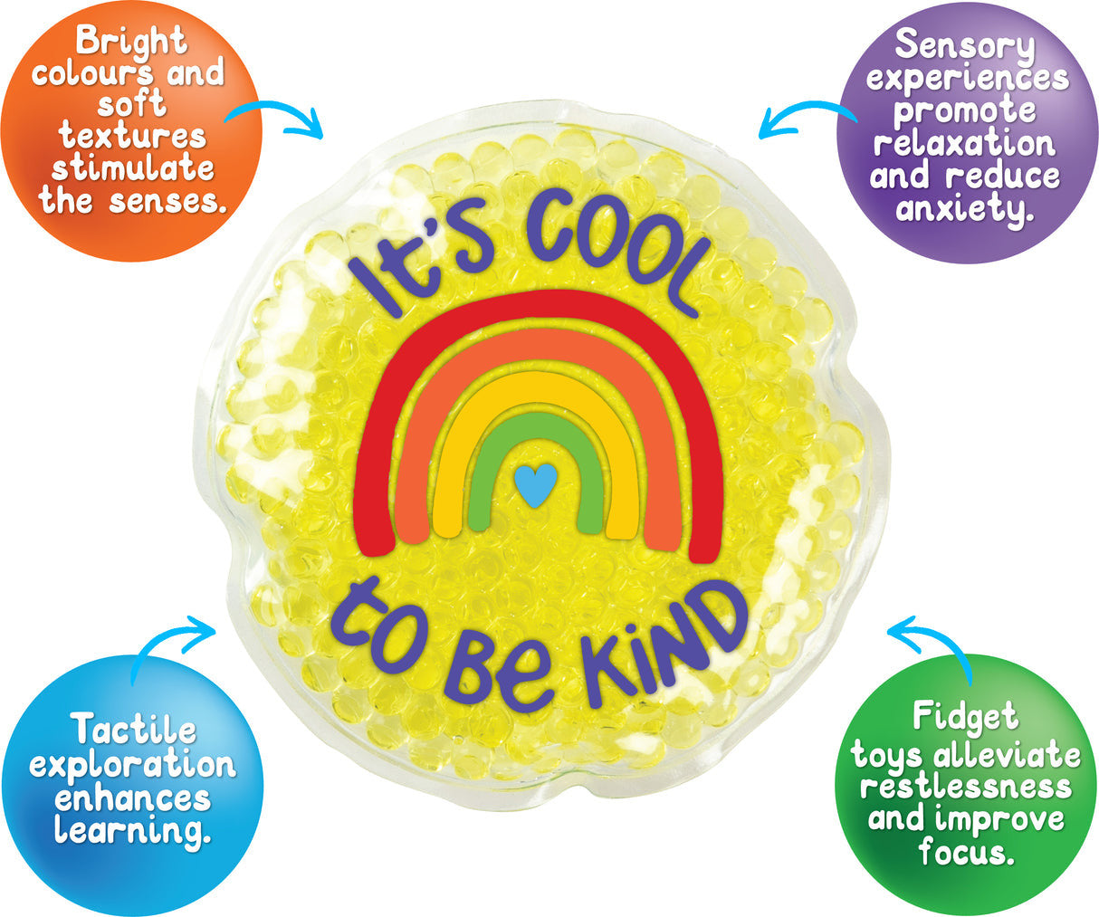 Sensory Sprouts - Cool Patch Yellow