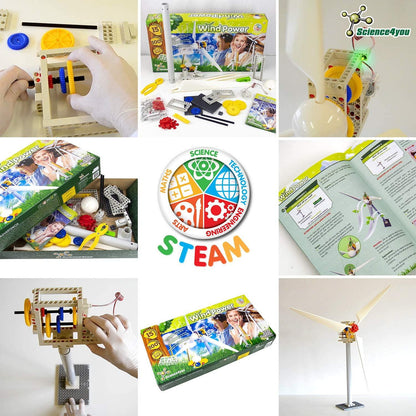 Science4You - Wind Power