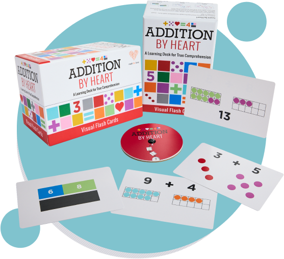 Math for Love - Addition by Heart
