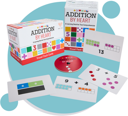 Math for Love - Addition by Heart