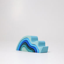 Grimm’s Small Water Waves