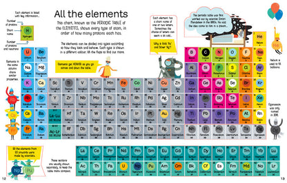 Usborne - Lift-the-Flap - See Inside Atoms and Molecules