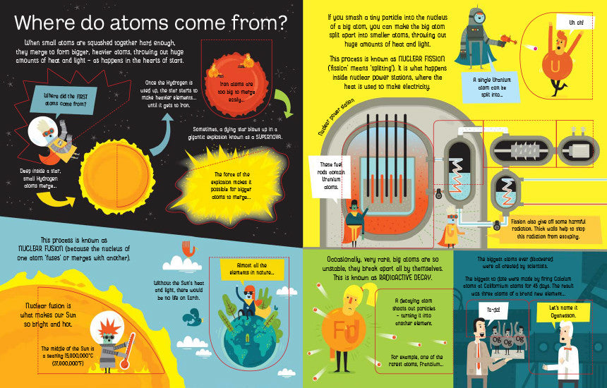 Usborne - Lift-the-Flap - See Inside Atoms and Molecules