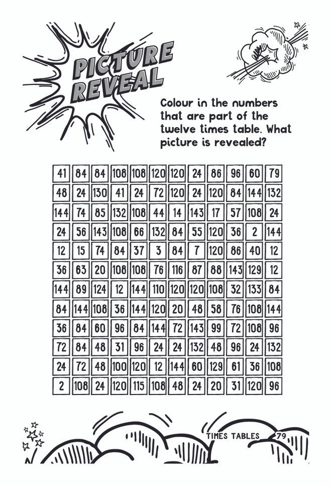 Solve It! - Times Tables Games for Big Thinkers