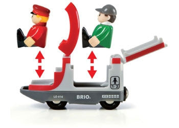 BRIO - Travel Train