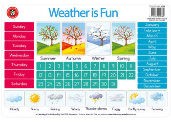 Weather Chart Placemat