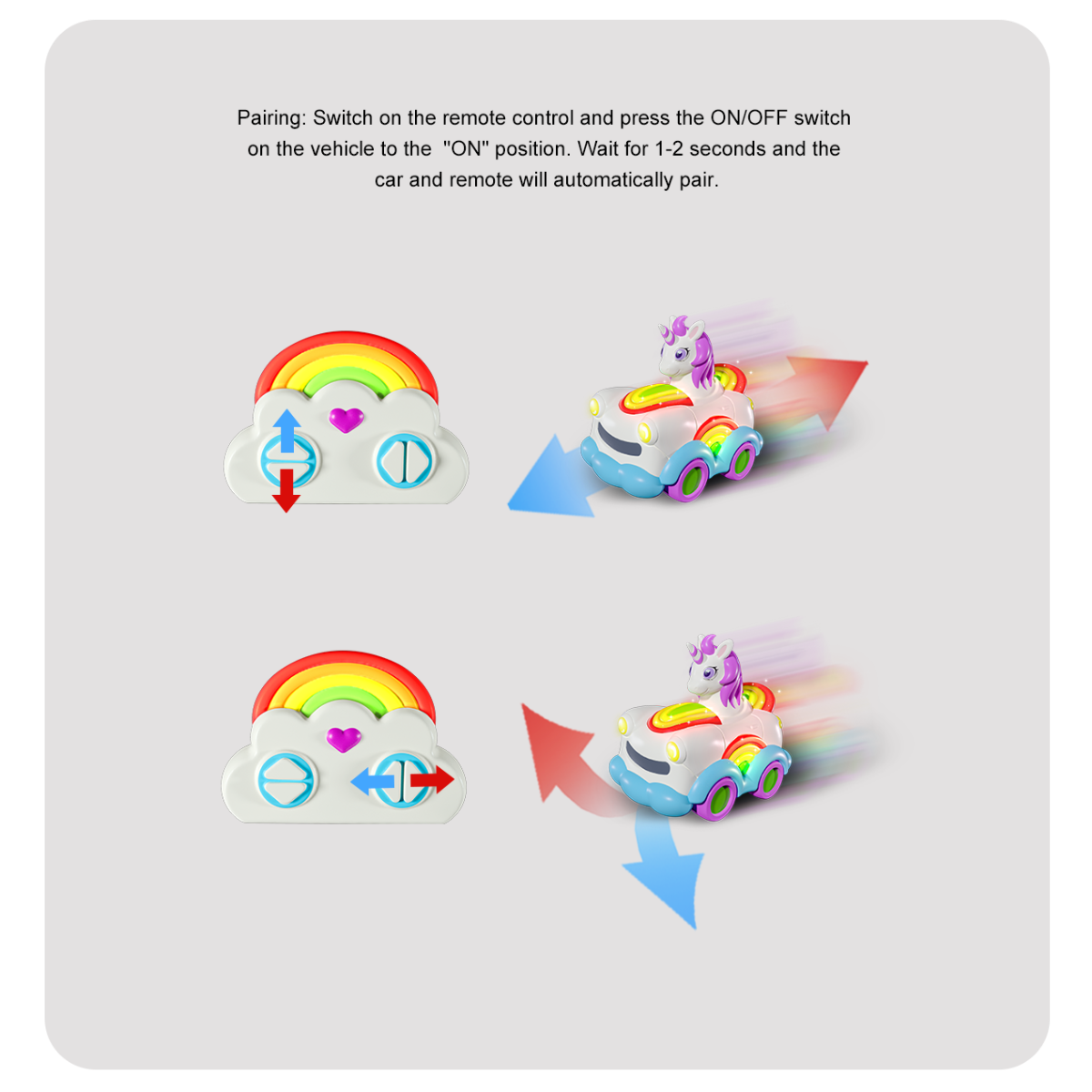 Instruction graphic showing how to pair a remote control with a small toy car. The panel contains two pairs of remote and car illustrations with arrows indicating the pairing process on a light gray background.
