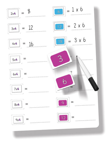 Fiesta Crafts - Magnetic Times Tables