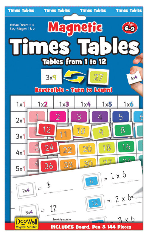 Fiesta Crafts - Magnetic Times Tables